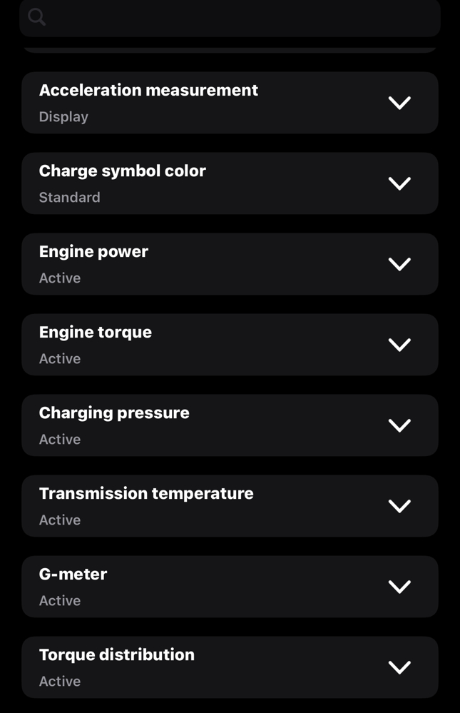 Dashboard performance metrics screenshot